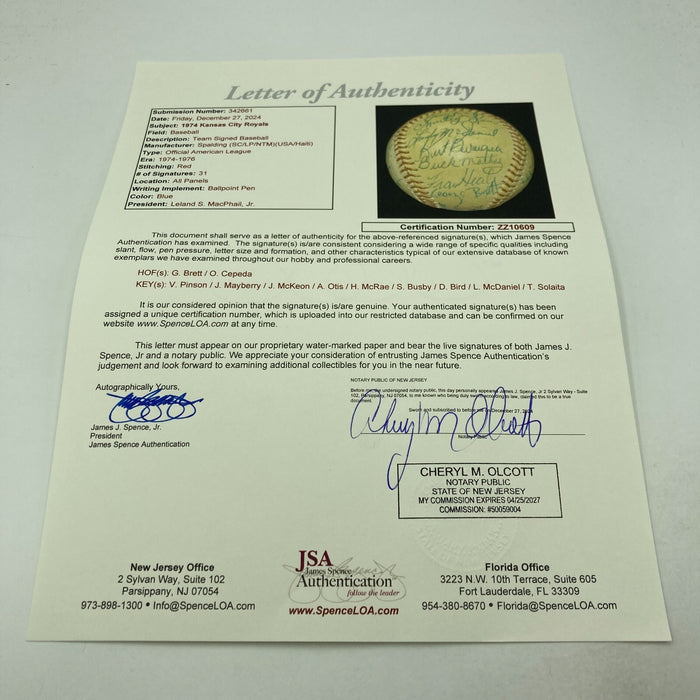 Beautiful George Brett Rookie 1974 Kansas City Royals Team Signed Baseball JSA