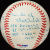 Duke Snider Signed Heavily Inscribed Career STAT Baseball PSA DNA COA