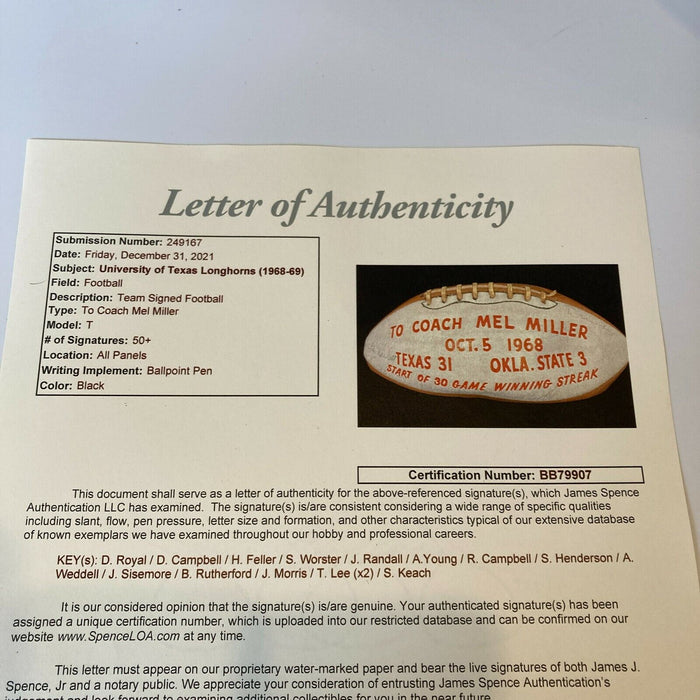 1969 Texas Longhorns National Champions Team Signed Football 50+ Sigs JSA COA