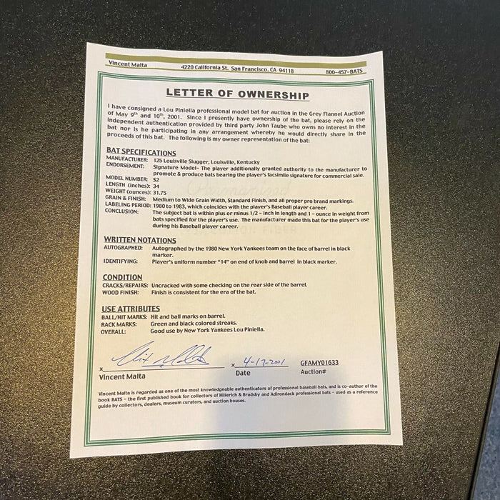 1980 New York Yankees AL Champs Team Signed Game Used Baseball Bat With COA