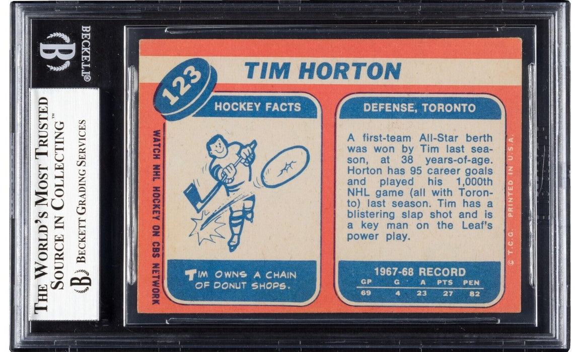 1968 Topps Tim Horton #123 Signed Hockey Card BGS Authenticated RARE