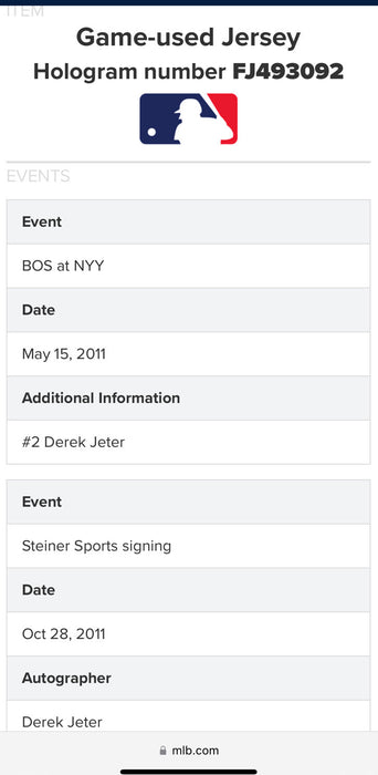 Derek Jeter 2011 Signed Game Used Jersey Photo Matched To 3 Games JSA COA