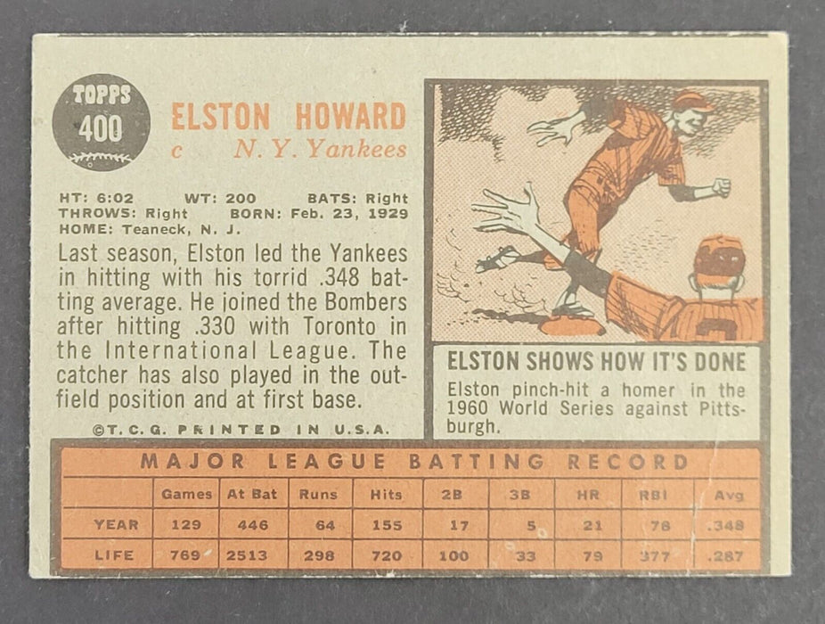 Elston Howard Autographed 1962 Topps #400 Card w/ Beckett LOA
