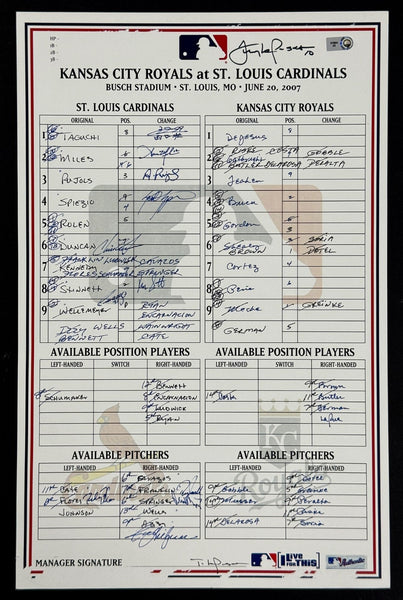 2007 St. Louis Cardinals Team Signed Game Used Lineup Card Albert Pujols BAS