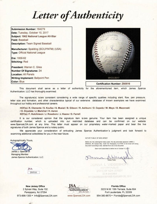 Roberto Clemente 1962 All Star Game Team Signed Baseball PSA DNA & JSA COA