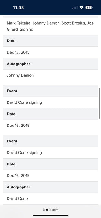 2015 New York Yankees Team Signed Game Used Baseball ALDS Clinching Game Jeter