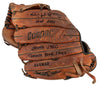Roberto Alomar 1994 Game-Used Photo-Matched Signed Baseball Glove PSA & Beckett