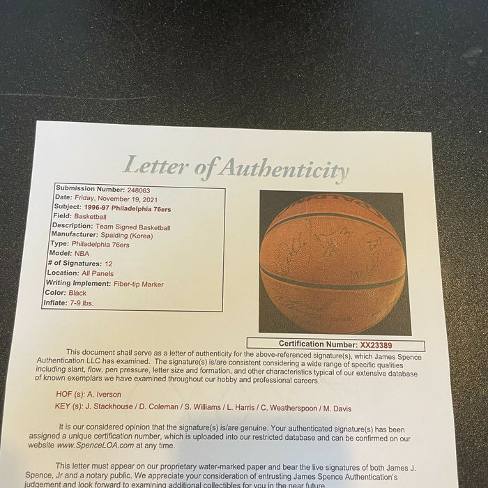 1996-97 Philadelphia 76ers Signed Game Used Basketball Allen Iverson Rookie JSA