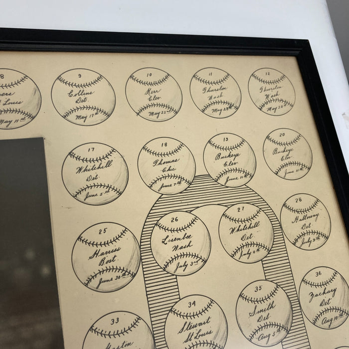 Babe Ruth Signed 60 Home Run Photo Display Given to Teammate PSA DNA Historic