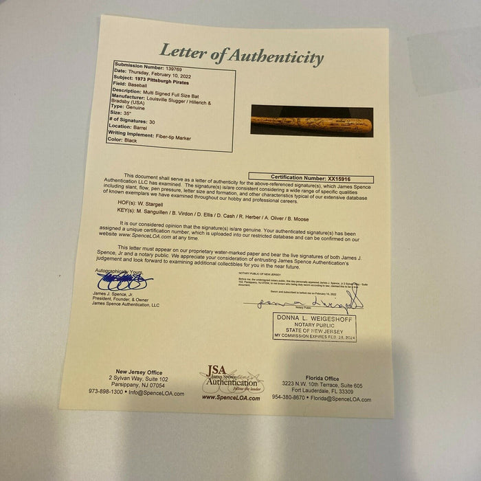 1973 Pittsburgh Pirates Team Signed Game Issued Baseball Bat With JSA COA
