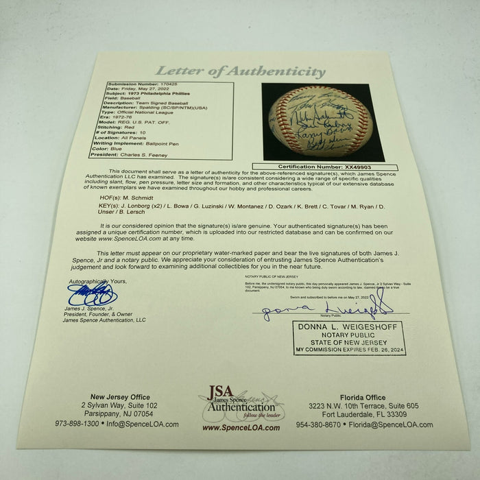 Beautiful 1973 Philadelphia Phillies Team Signed Baseball Mike Schmidt JSA COA