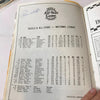 1989 Triple A All Star Game Multi Signed Program