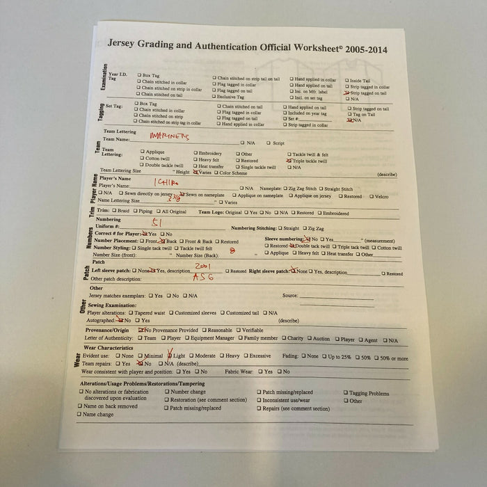 Ichiro Suzuki Rookie Season Game Used 2001 Seattle Mariners Jersey MEARS COA