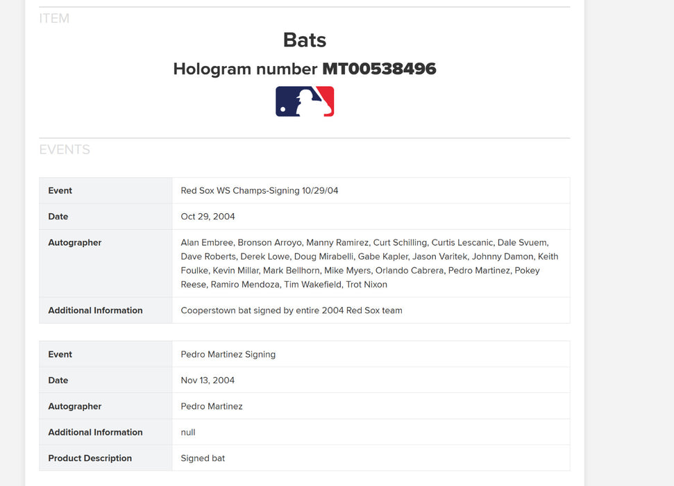 2004 Boston Red Sox World Series Champs Team Signed Baseball Bat MLB Authentic