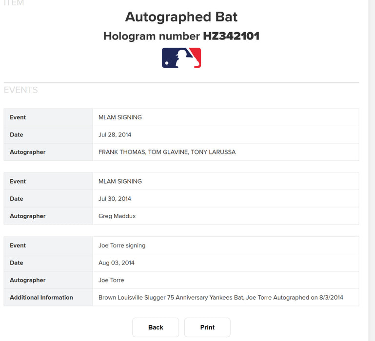 2014 HOF Induction Signed Bat Greg Maddux Tom Glavine Bobby Cox Frank Thomas MLB