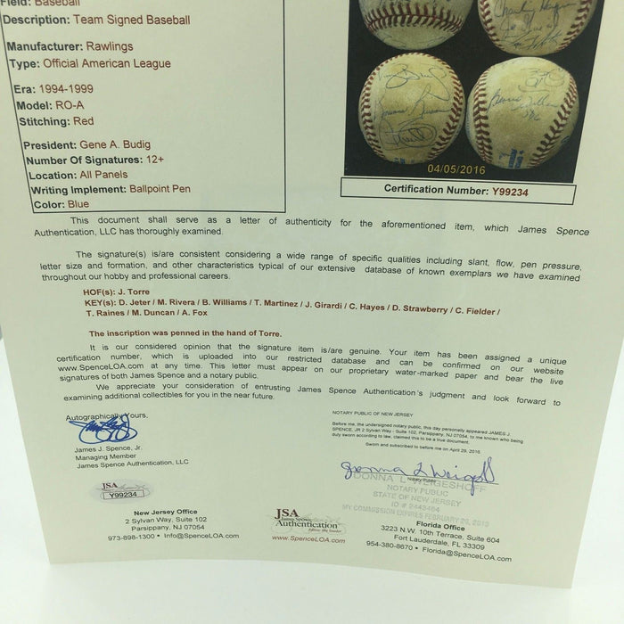 1996 NY Yankees Team Signed Game Used Baseball Derek Jeter Mariano Rivera JSA