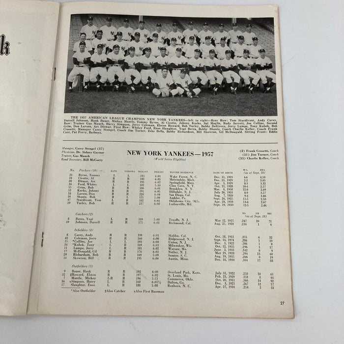 1957 World Series Program Signed By MVP Lew Burdette PSA DNA COA