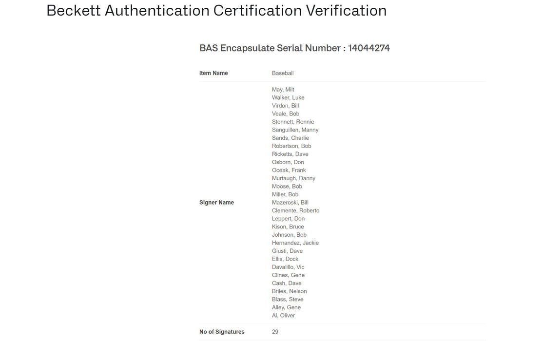 1971 Pittsburgh Pirates World Series Champs Signed Baseball Roberto Clemente BGS