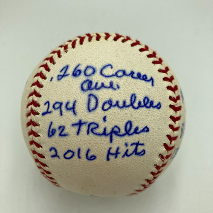 Bill Mazeroski Signed Heavily Inscribed Career STAT Baseball Reggie Jackson COA