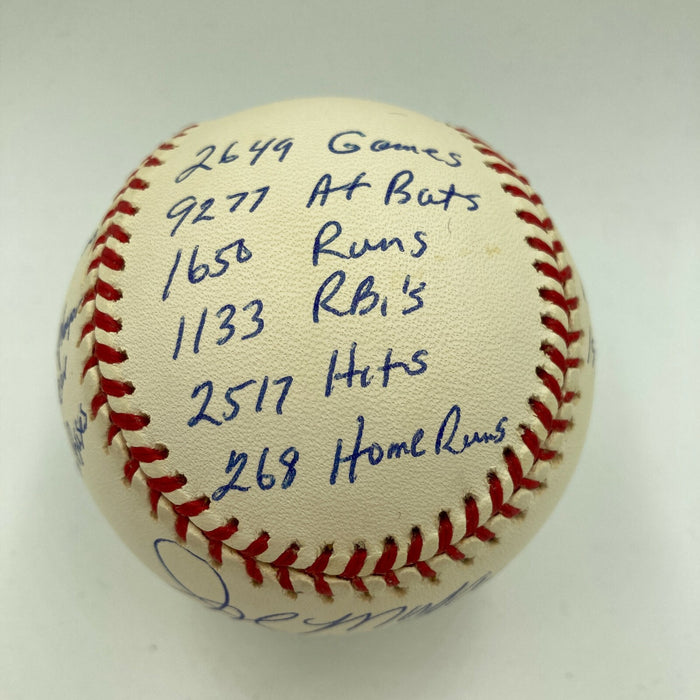 Joe Morgan Signed Heavily Inscribed Career STAT Baseball Reggie Jackson COA