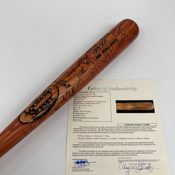 1995 Cleveland Indians AL Champs Team Signed World Series Game Issued Bat JSA