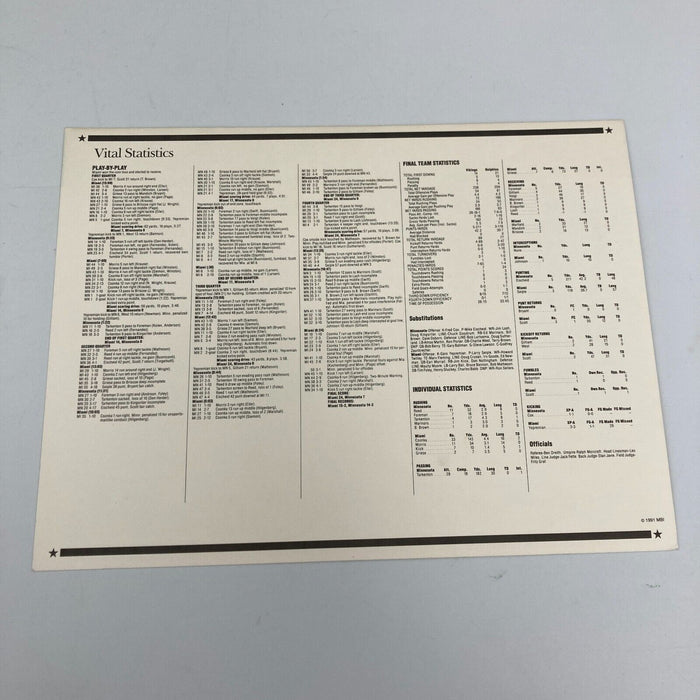 1973 Miami Dolphins Super Bowl Champs Team Signed Commemorative Patch JSA COA