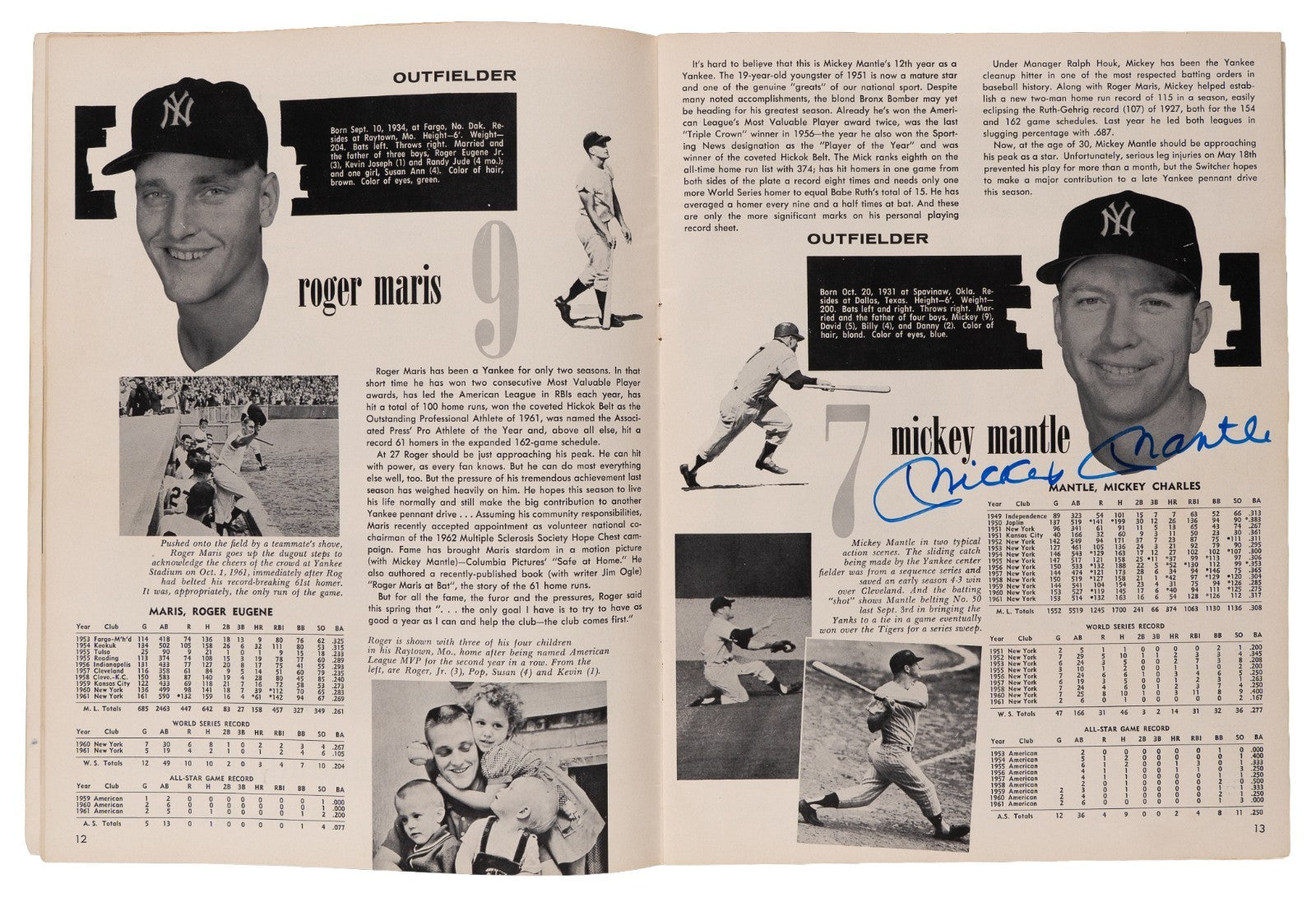 Mickey Mantle 1962 New York Yankees Team-Signed Yearbook JSA COA