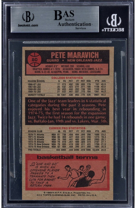 1976 Topps Pete Maravich #60 Signed Autographed Basketball Card BGS Certified