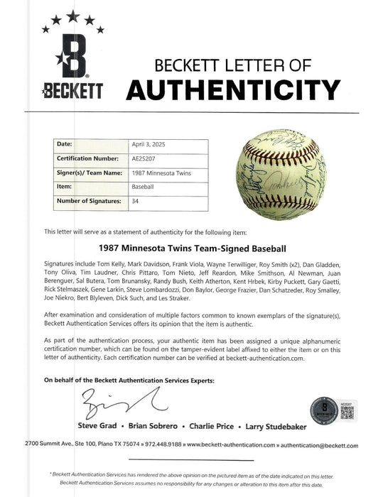1987 Minnesota Twins World Series Champs Team Signed W.S. Baseball Beckett COA