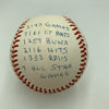 Duke Snider Signed Heavily Inscribed Career STAT Baseball Reggie Jackson COA