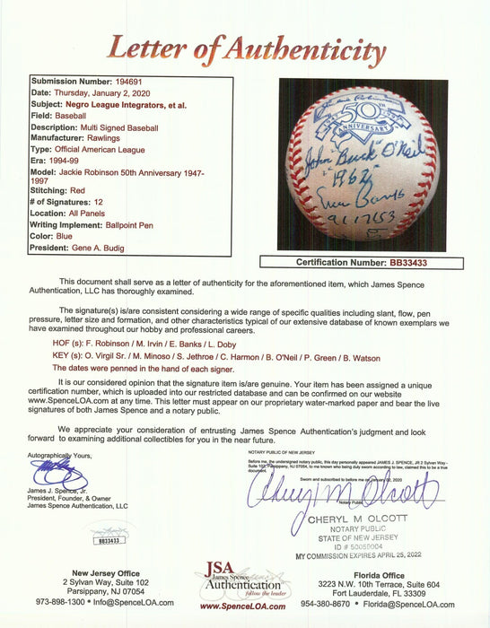 The Finest Negro League Baseball Integrators Signed Baseball JSA COA