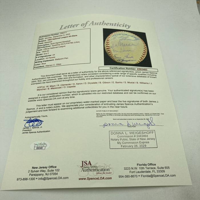 Roberto Clemente 1962 All Star Game Team Signed National League Baseball JSA COA