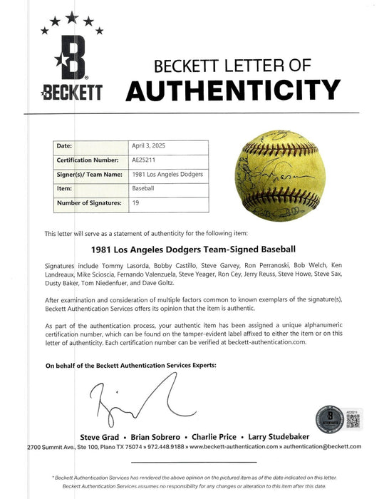 1981 Los Angeles Dodgers World Series Champs Team Signed Baseball Beckett COA