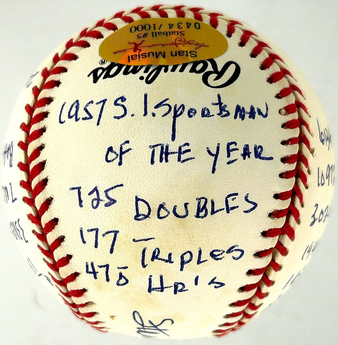 Beautiful Stan Musial Signed Heavily Inscribed Career STAT Baseball PSA & RJ COA
