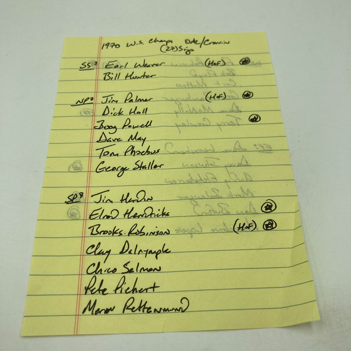 The Finest 1970 Baltimore Orioles World Series Champs Team Signed Baseball JSA