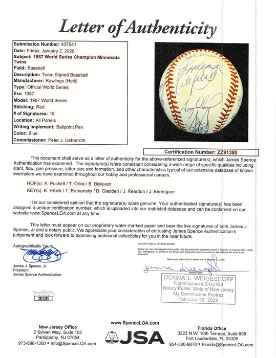 1987 Minnesota Twins World Series Champs Team Signed W.S. Baseball JSA COA