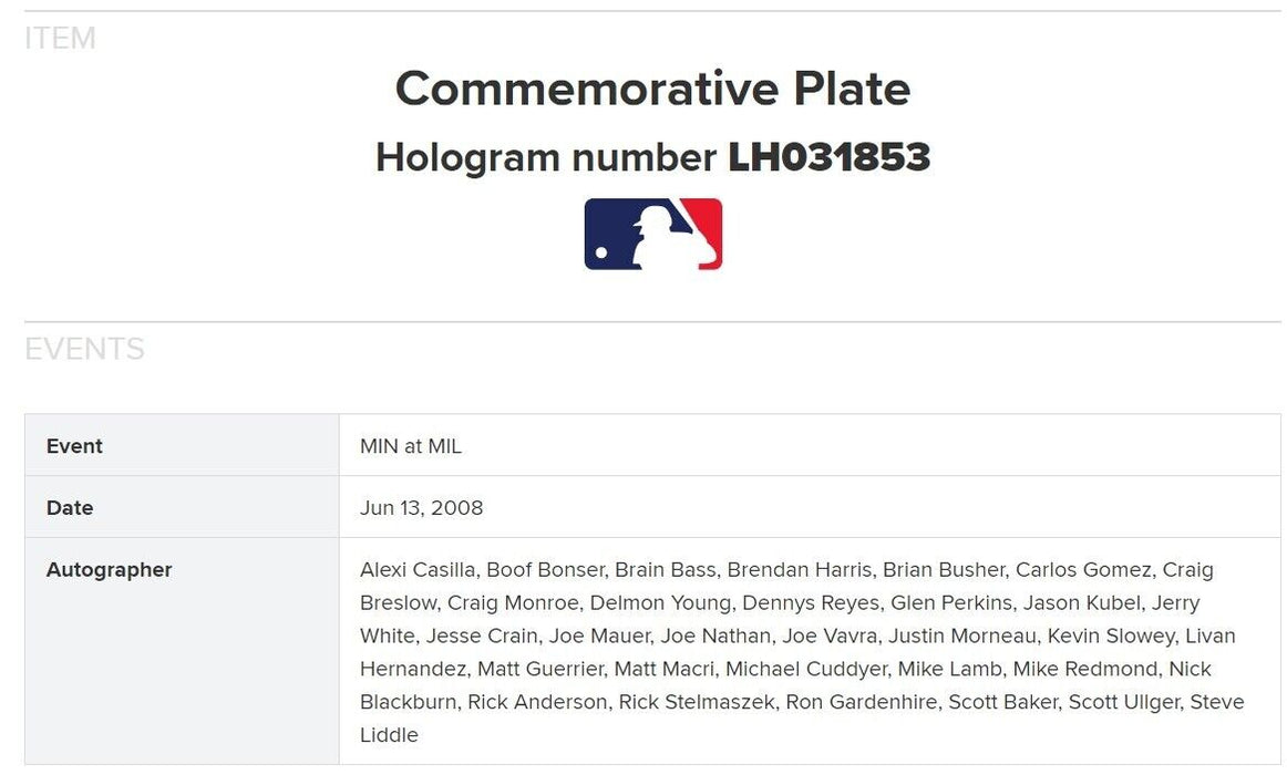 2008 Minnesota Twins Team Signed Home Plate 30 Sigs Joe Mauer MLB Authentic