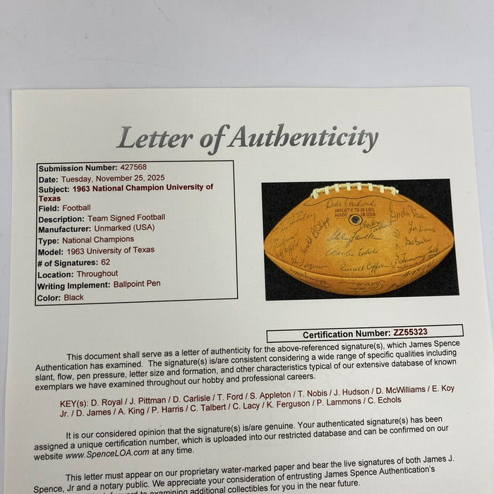 1963 University Of Texas Longhorns NCAA Champions Team Signed Football JSA COA