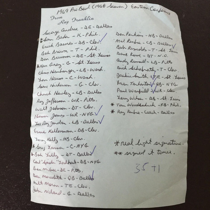 Rare 1969 Eastern Conference Pro Bowl Team Signed Football 36 Sigs JSA COA