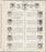 1936 New York Yankees Team Signed World Series Program 51 Sigs Lou Gehrig PSA