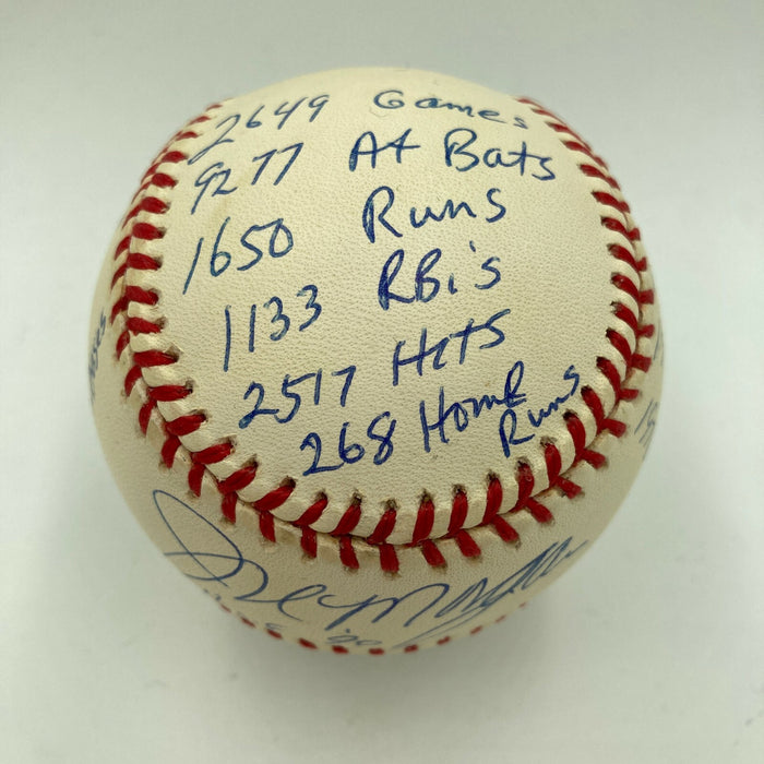Joe Morgan Signed Heavily Inscribed Career STAT Baseball Reggie Jackson COA