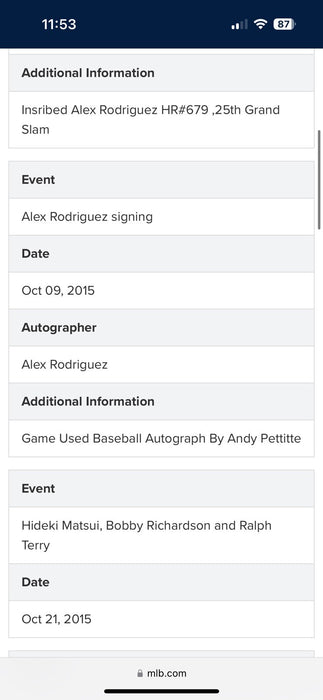 2015 New York Yankees Team Signed Game Used Baseball ALDS Clinching Game Jeter