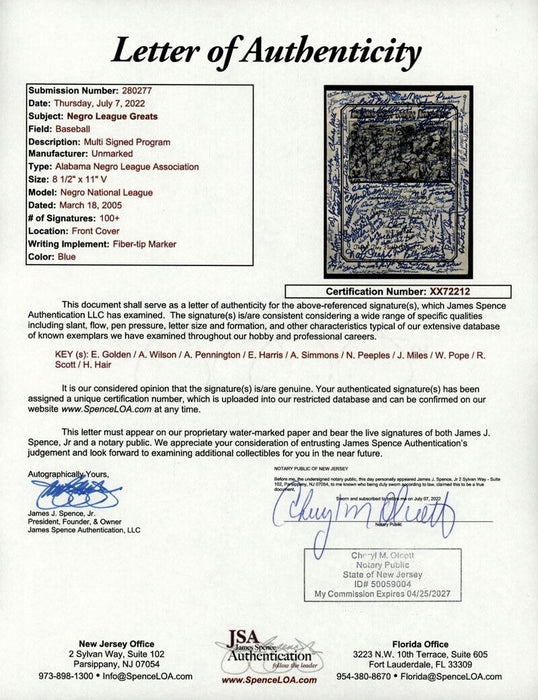 Negro League Legends Multi-Signed Program With 116 Signatures!