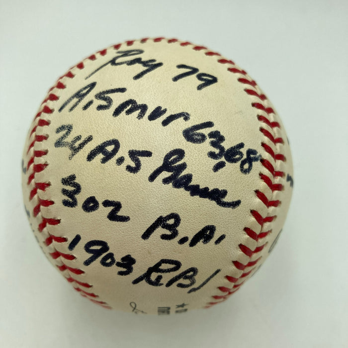 The Finest Willie Mays Signed Heavily Inscribed Career STAT Baseball Beckett COA