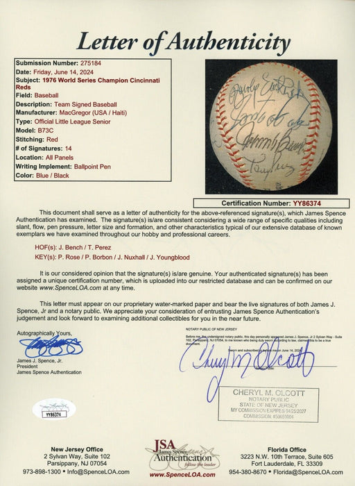 1976 Cincinnati Reds World Series Champs Team Signed Baseball JSA COA