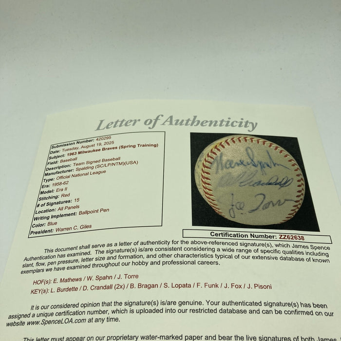 1963 Milwaukee Braves Team Signed National League Baseball JSA COA