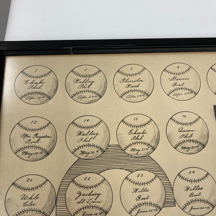 Babe Ruth Signed 60 Home Run Photo Display Given to Teammate PSA DNA Historic