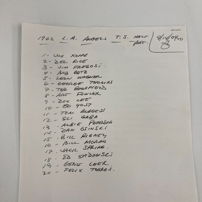1962 Los Angeles Angels Team Signed Bobby Del Greco Game Used Bat PSA DNA COA