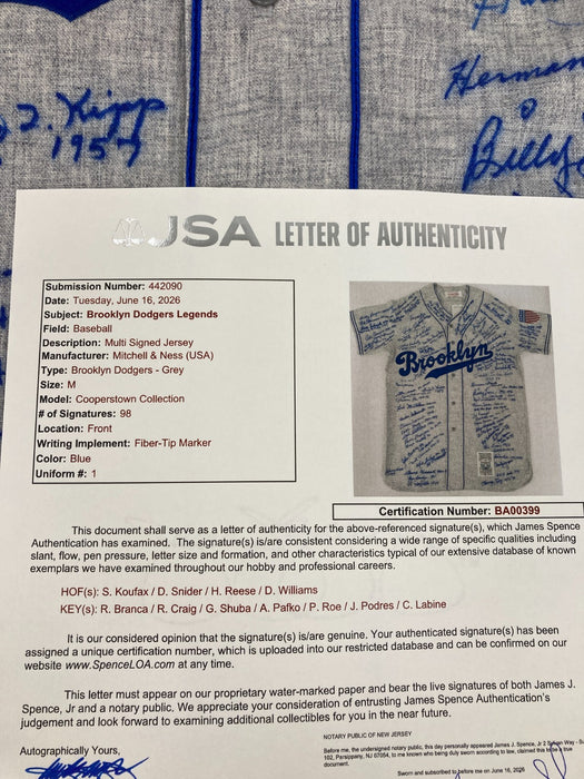 The Finest Brooklyn Dodgers Multi Signed Jersey 98 Sigs! Sandy Koufax JSA COA