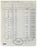 Joe Medwick Signed The Otesaga Hotel Cooperstown Receipt PSA DNA 10 Gem Mint